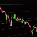 おすすめの投資信託は? アクティブ投信積立を開始
