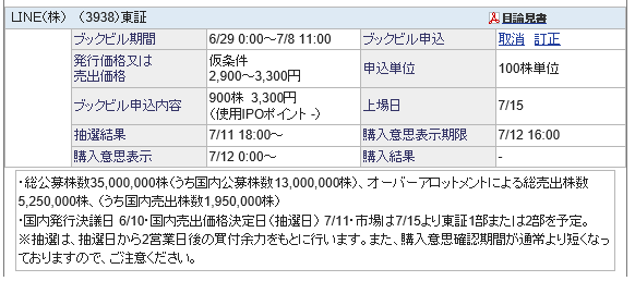 LINEのIPO自動変更