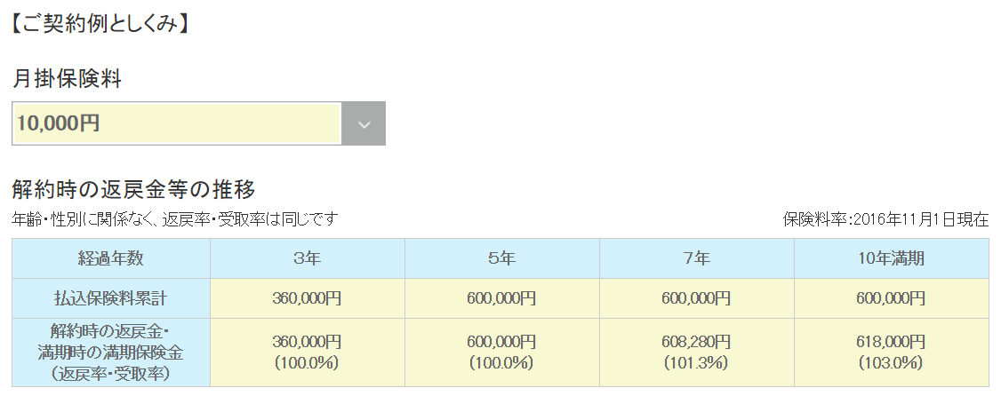 %e3%81%98%e3%81%b6%e3%82%93%e3%81%ae%e7%a9%8d%e7%ab%8b